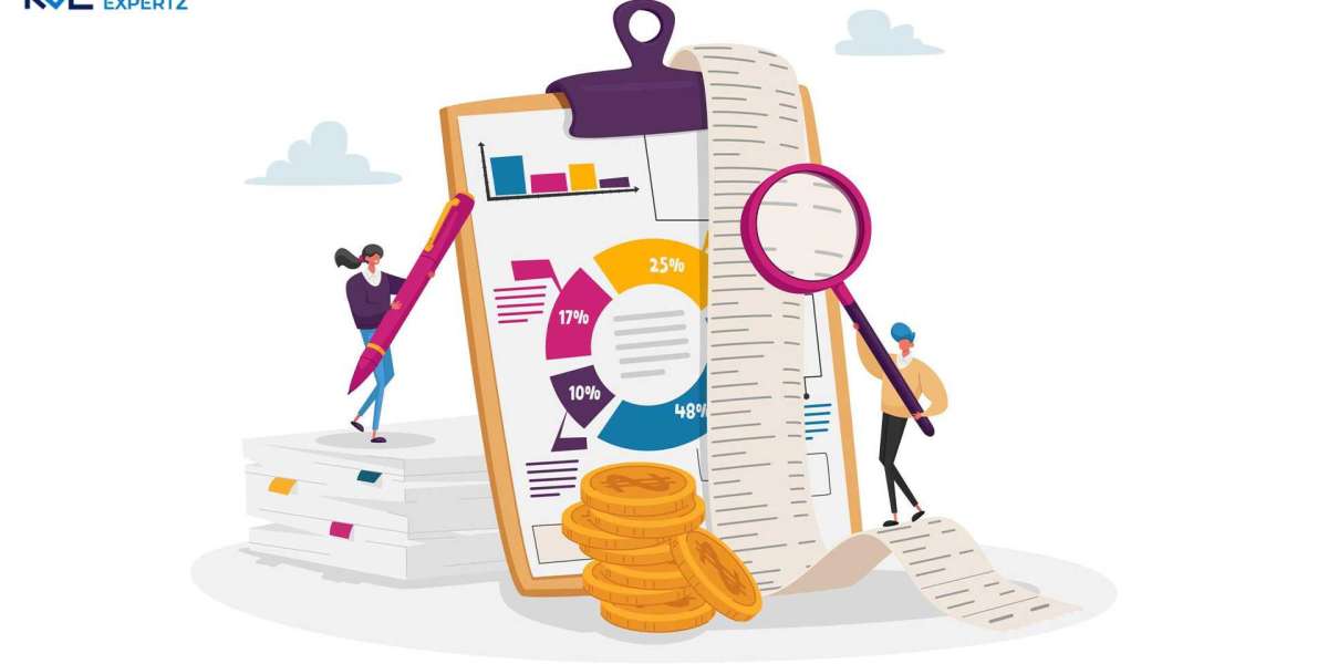 Electronic Braking Systems Market Size, Trends, Revenue Share Analysis, Forecast, 2023–2032